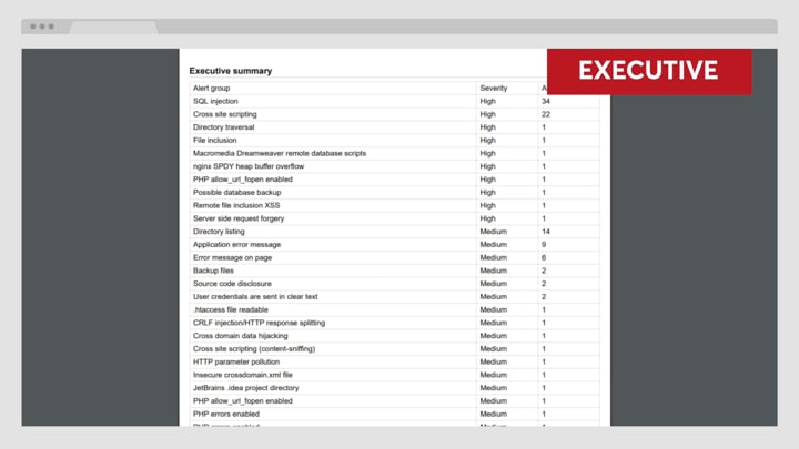 Acunetix Premium Creating Reports Acunetix Premium Creating Reports