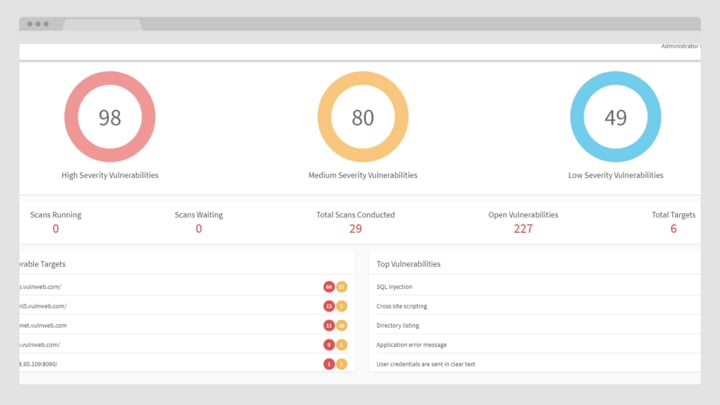 Acunetix Premium Demo Acunetix Premium Dashboard First Steps with Acunetix