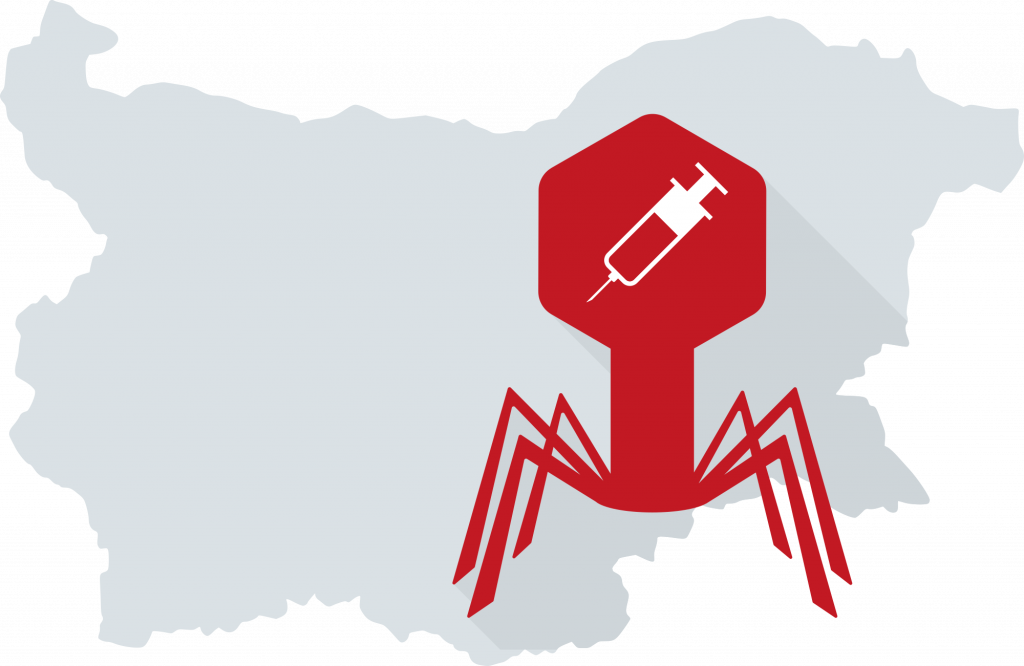 Bulgaria SQL Injection