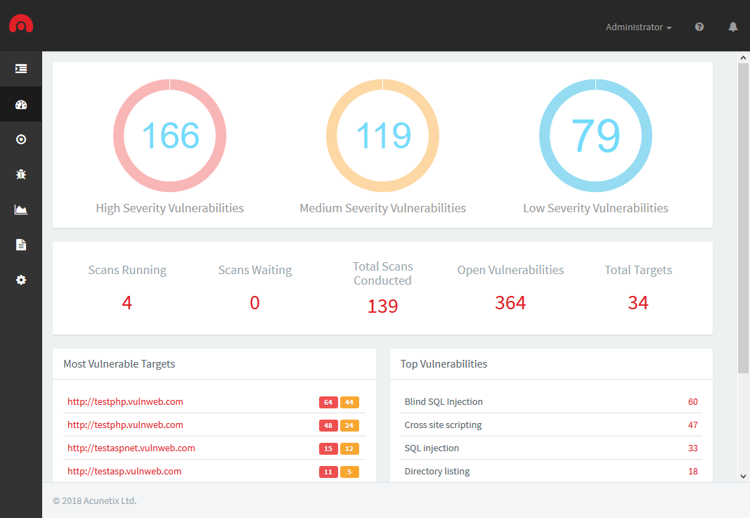 Screenshot-of-dashboard