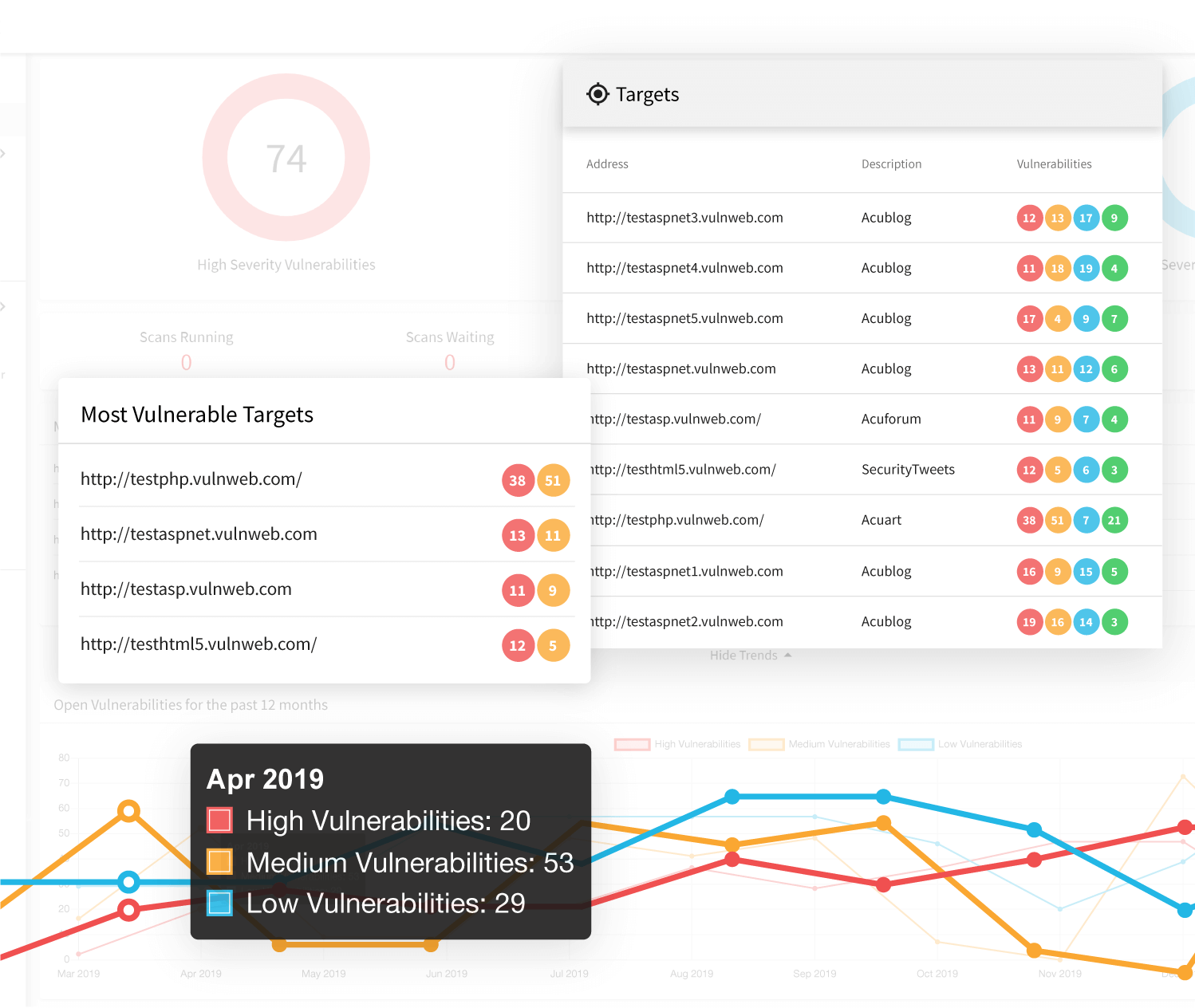 v13 dashboard narrow screenshot